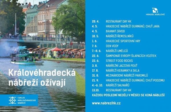 Královéhradecká nábřeží