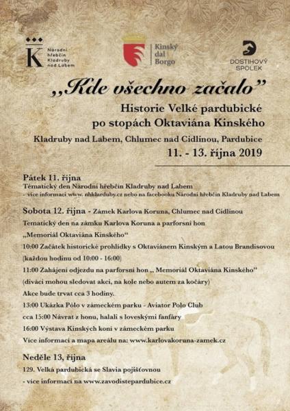 Historie Velké pardubické