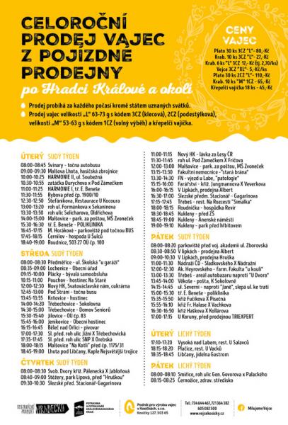 Celoroční prodej vajec