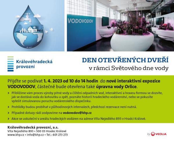 Den otevřených dveří