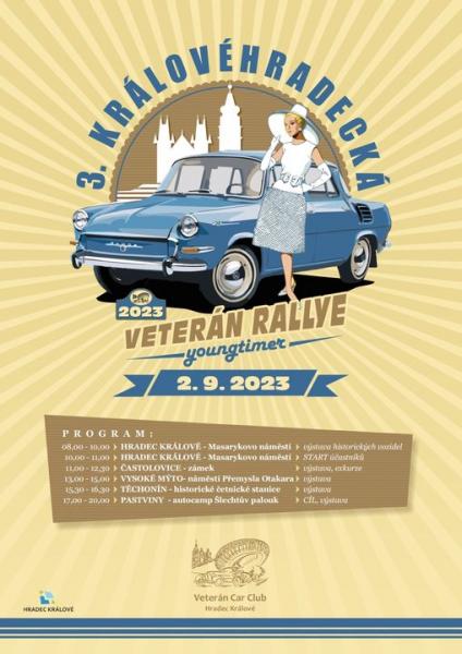 Veterán rallye