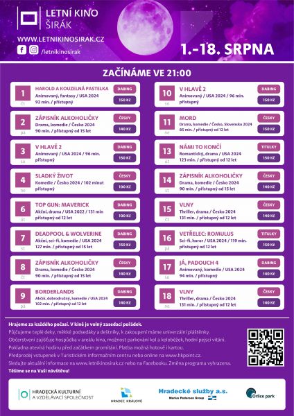 Program v Letním kině Širák