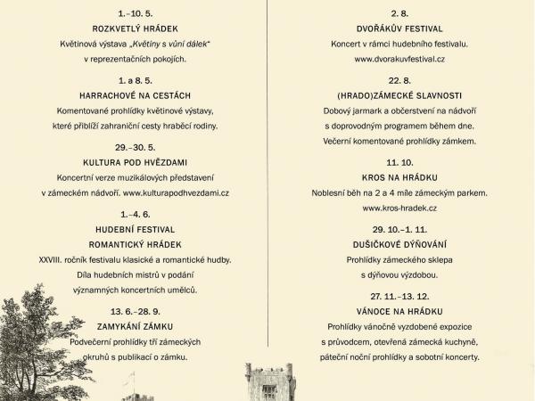 Program akcí Hrádek u Nechanic 2026