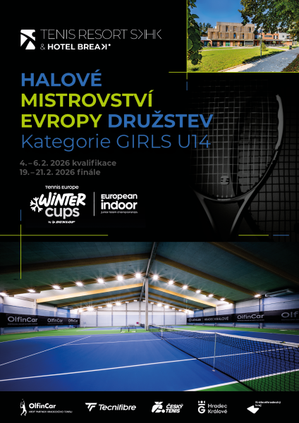 Halové mistrovství Evropy družstev dívek do 14 let