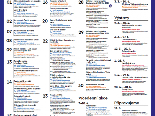 Program Knihovny města Hradce Králové na duben 2026